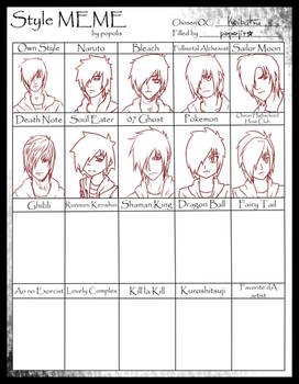 Style Meme [Keibatsu] =W.I.P=