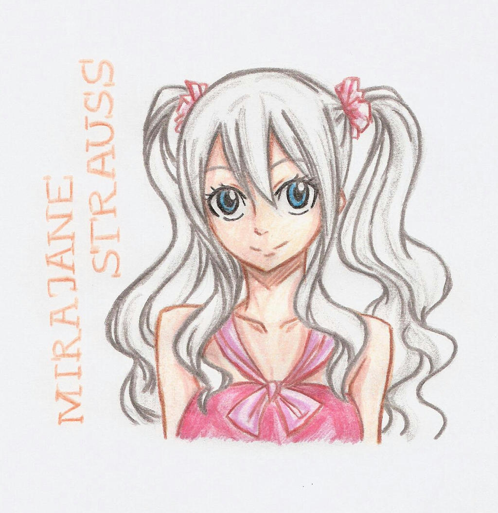 Mirajane Strauss