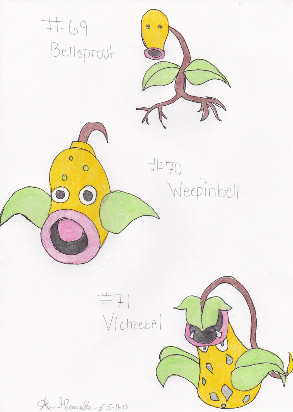 Bellsprout Tree Bellsprout Family by suzuka11 on DeviantArt