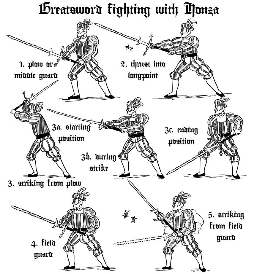 Greatsword Fighting with Honza by BLipinski on DeviantArt