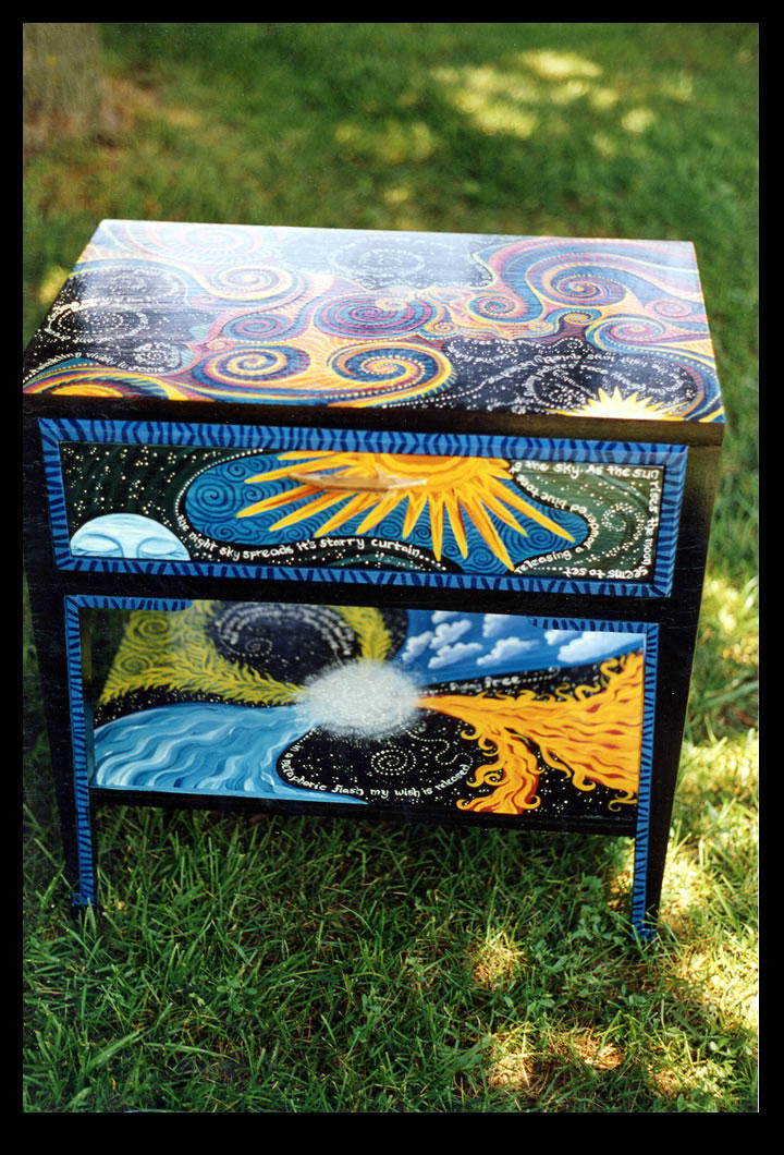 Abstract Elemental Table Elemental Table by ReincarnationsPF on DeviantArt