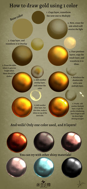 Gold tutorial (made on Autodesk Sketchbook)