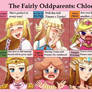 Zelda Responds: Fairly Oddparents Chloe