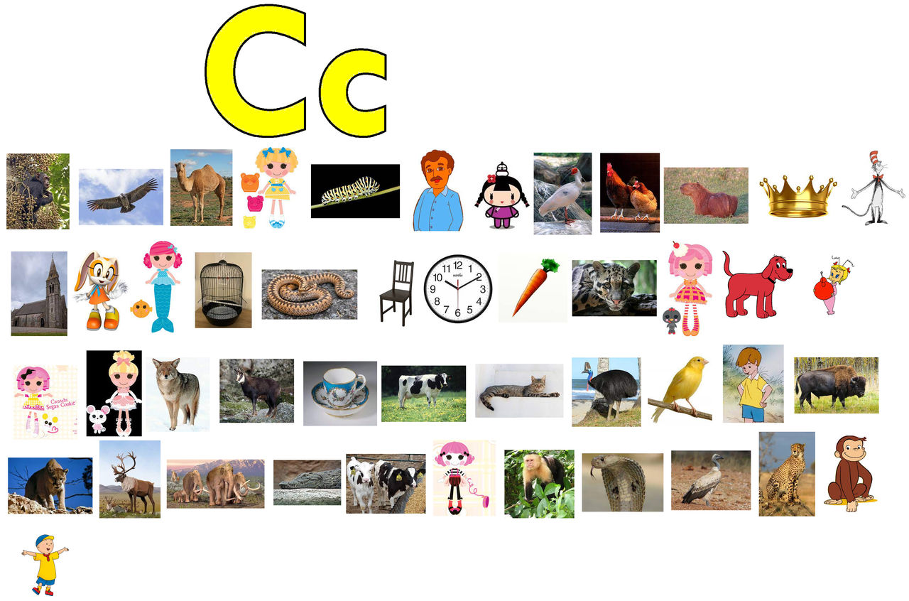 C Objects (My 2nd Version) by lilkanyongmail on DeviantArt