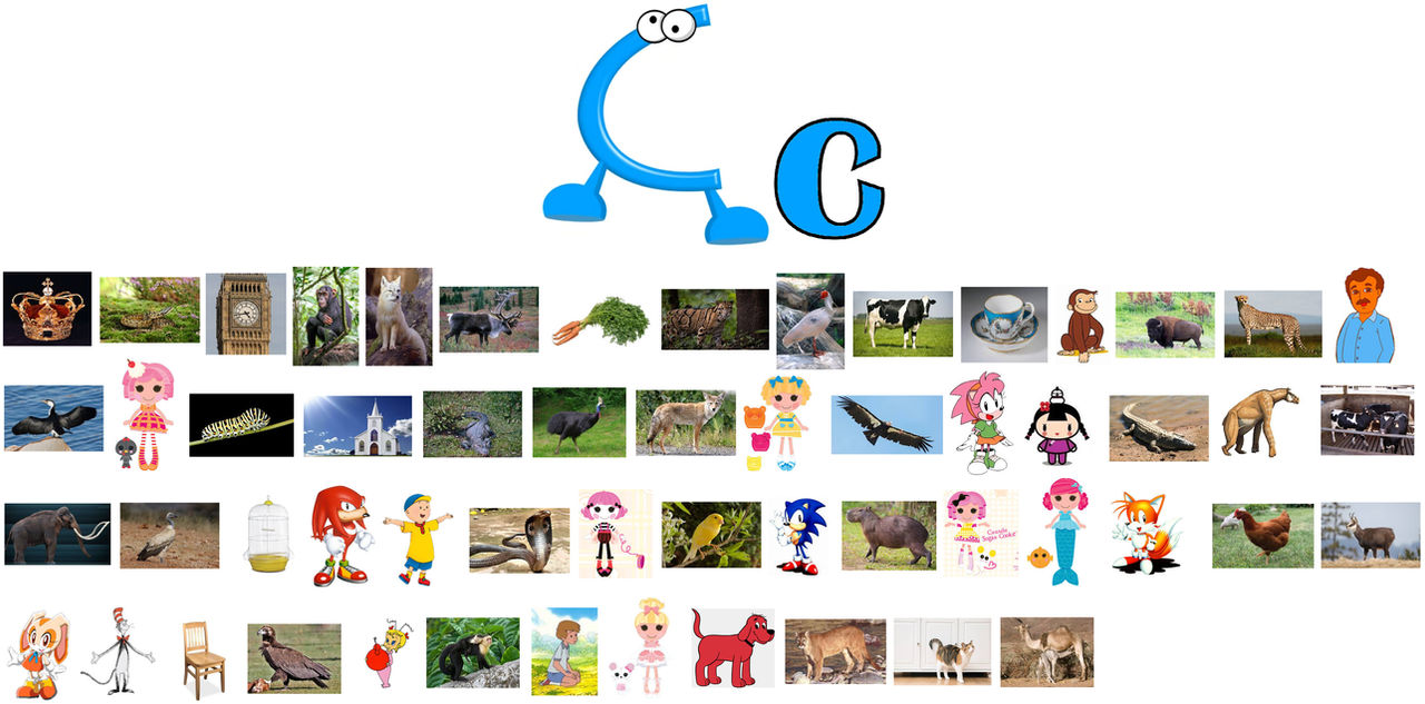 C Objects (My 3rd Version) by lilkanyongmail on DeviantArt