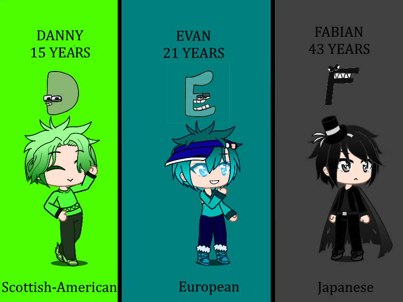 Humanized Let Me My humanized alphabet lore part 2 by LyniiLorerABC on DeviantArt