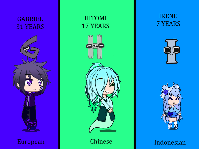 Humanized Let Me My humanized alphabet lore part 3 by LyniiLorerABC on DeviantArt
