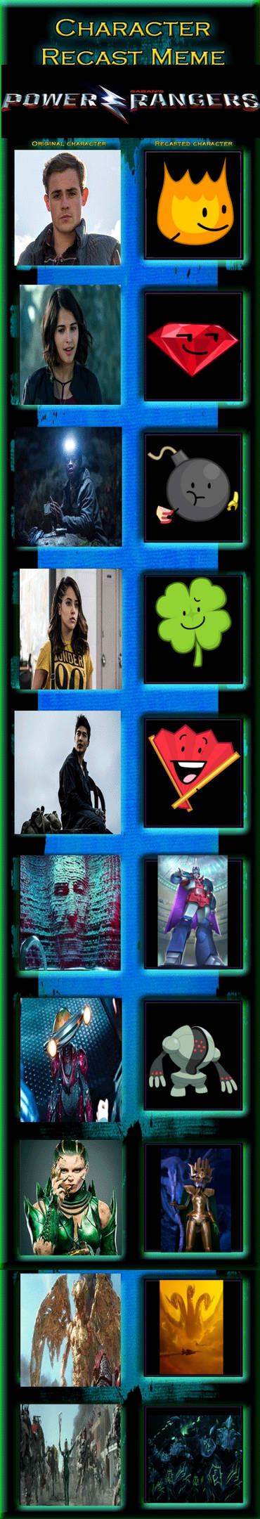 Character Recast Meme Power Rangers (2017) by bluepoke43 on DeviantArt