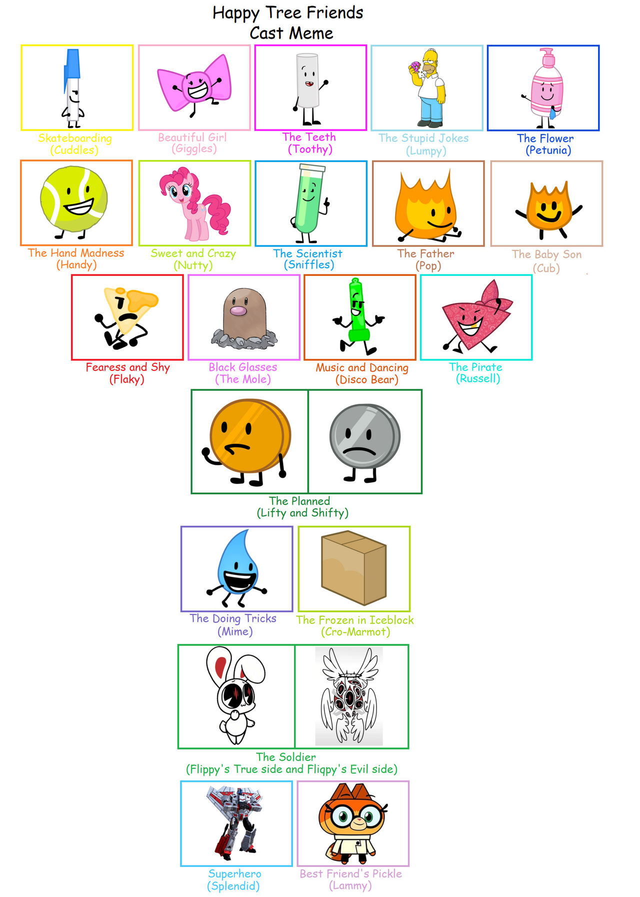 My Happy Tree Friends Recast by bluepoke43 on DeviantArt