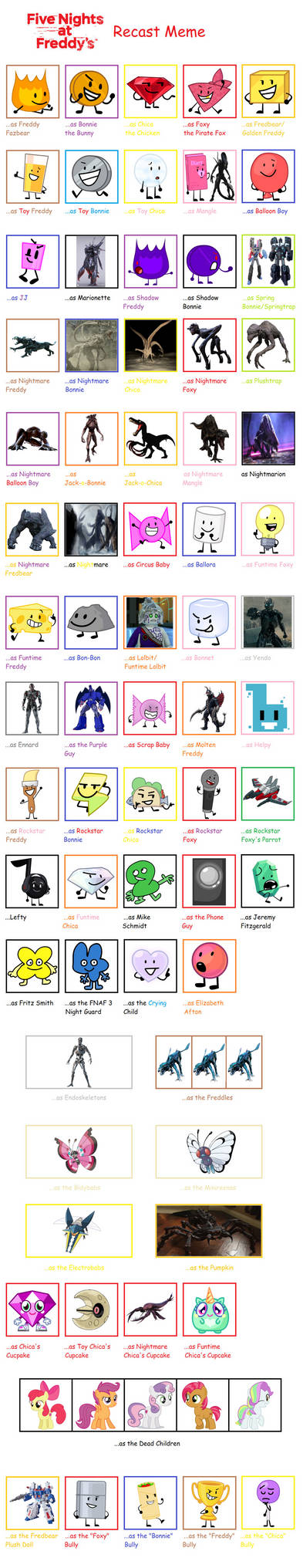 Five Nights at Freddy's Recast Meme by bluepoke43 on DeviantArt