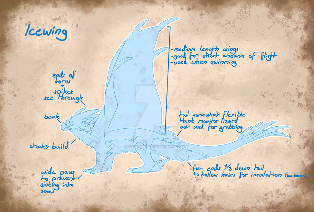 Simple Icewing Sparkly Icewing by Shad0wF1ght on DeviantArt