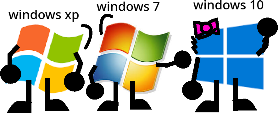 Windows XP-7-10 by estiofofer on DeviantArt