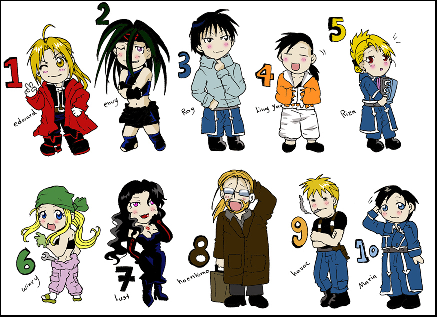 My top10 in FMA