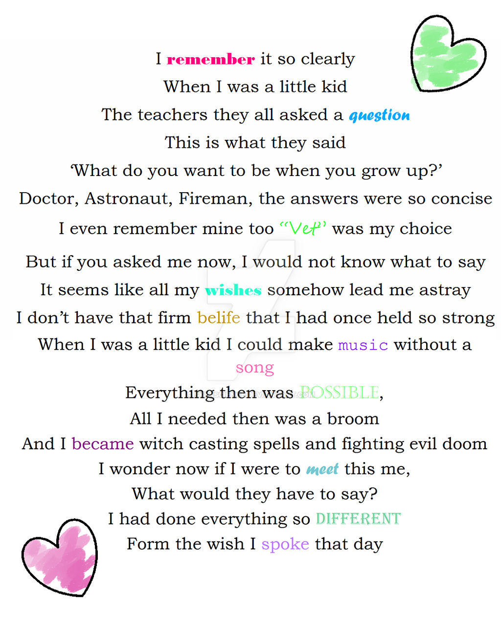 Word Art Poem by SkyxScience on DeviantArt