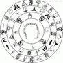 HPMoR animated symbols