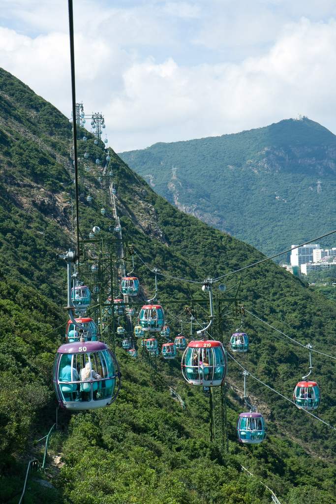 Ocean Park Cable Car