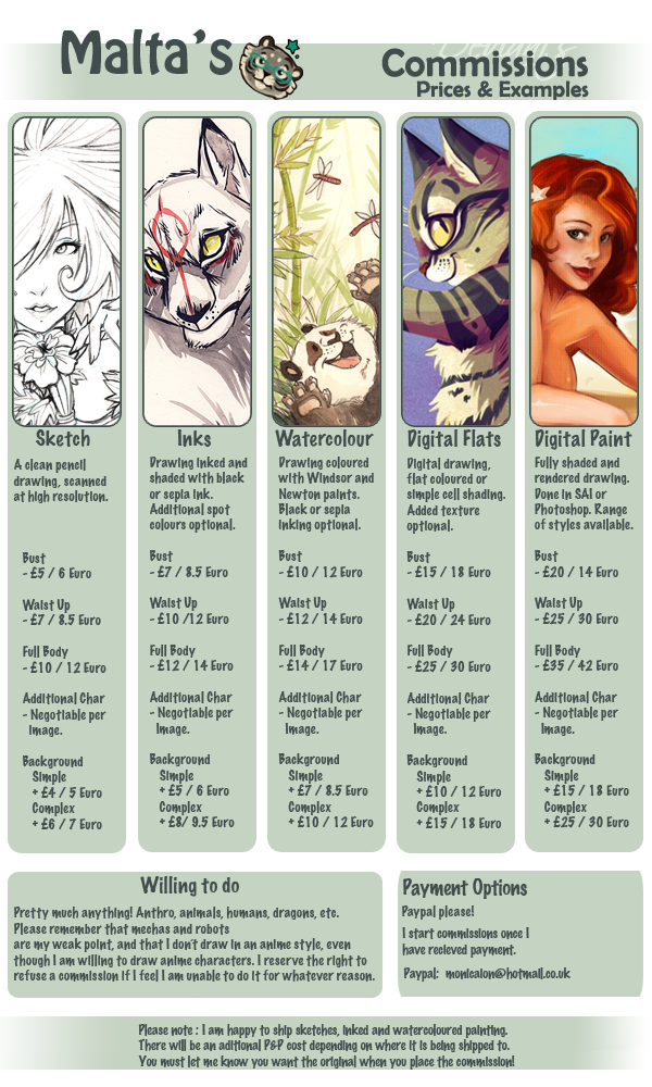 Commission Price List 2012