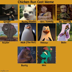 Chicken Run Cast Meme