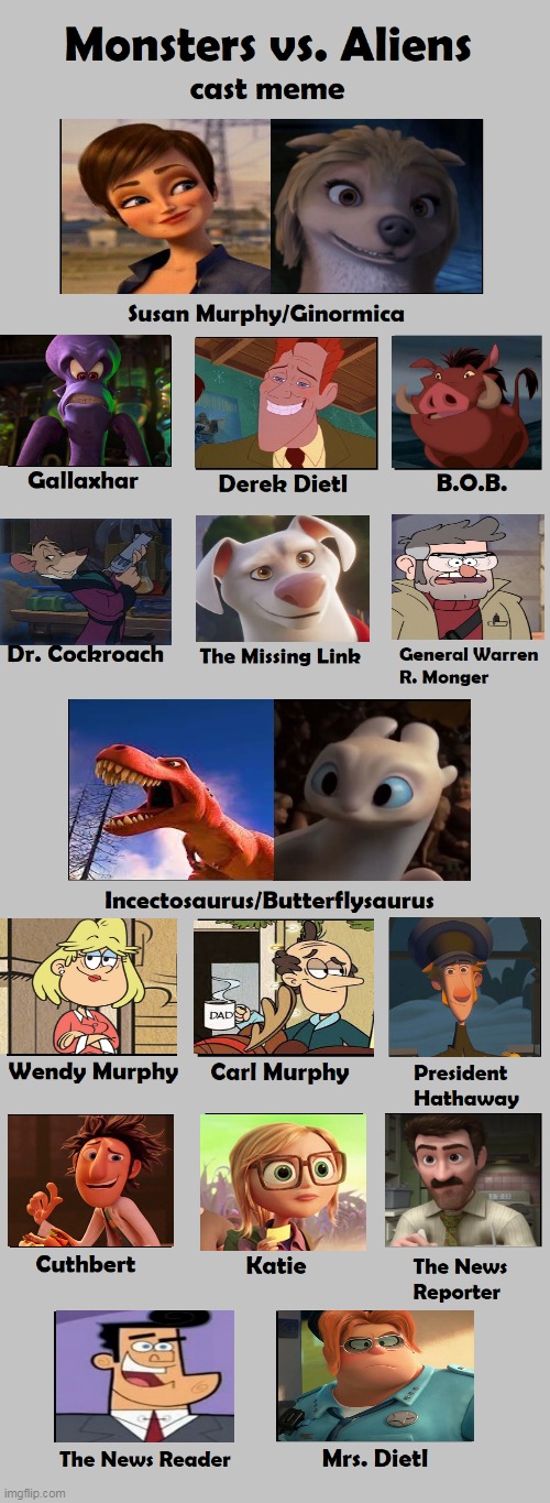Monsters vs Aliens cast meme by AnimationF on DeviantArt