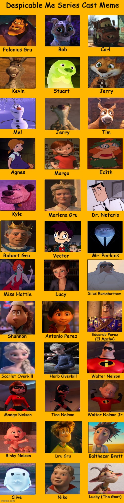 Despicable Me Cast Meme By AnimationF On DeviantArt Despicable me cast meme by animationf on deviantart