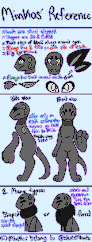 Official Minkos Reference Sheet