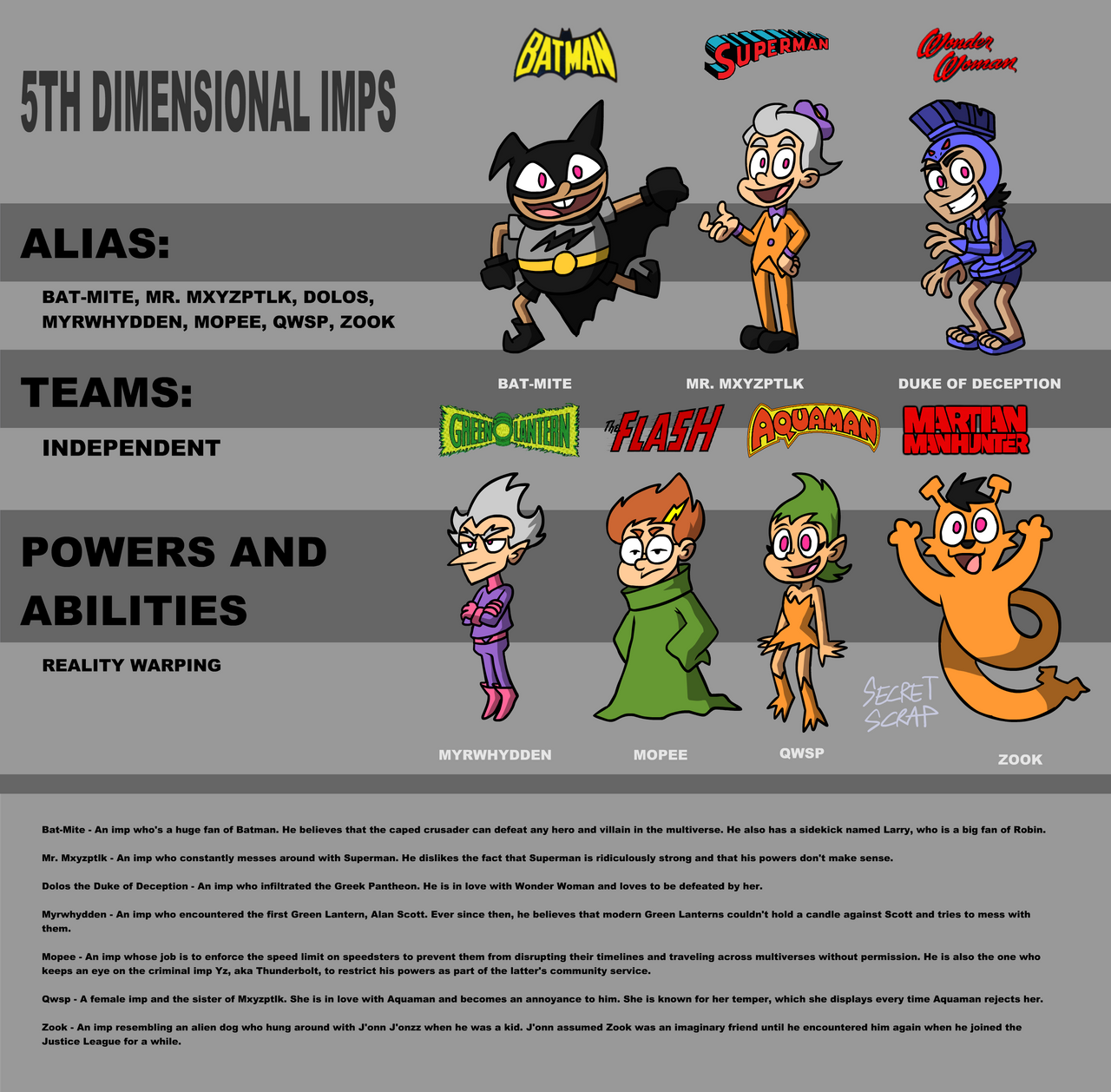 JLA United: 5th Dimensional Imps by SecretScrapV2 on DeviantArt