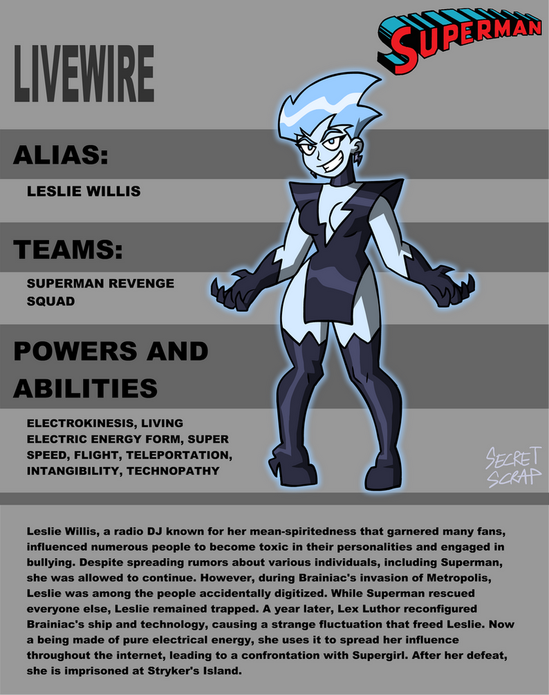 Livewire Squirt Pursuit