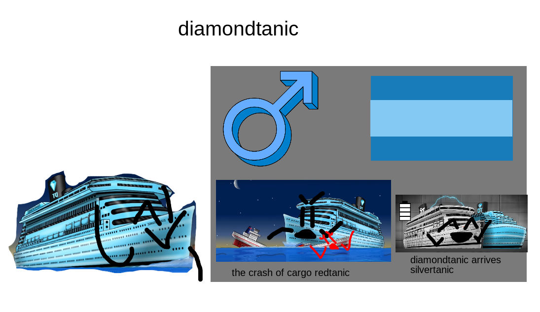 Diamondtanic diamondtanic by SCPGAMERXGAMING1 on DeviantArt