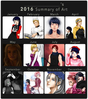 Lorythme's Summary of Art 2016