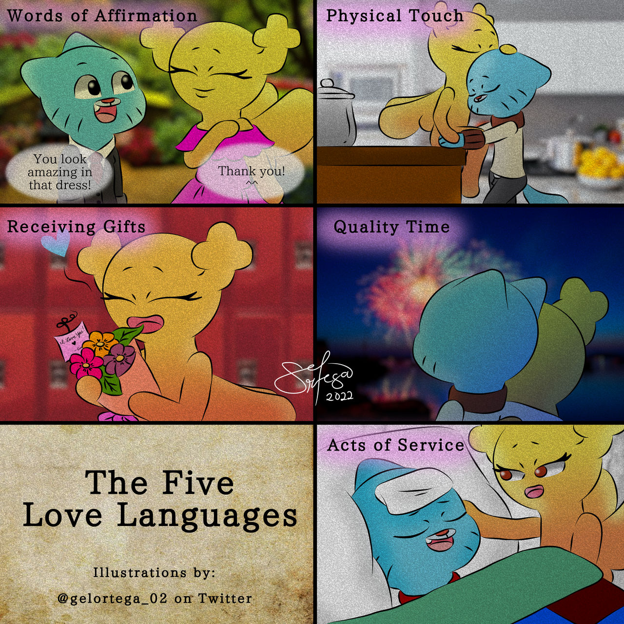 12-29-2022 | Five Love Languages by BlackandTanShiba on DeviantArt