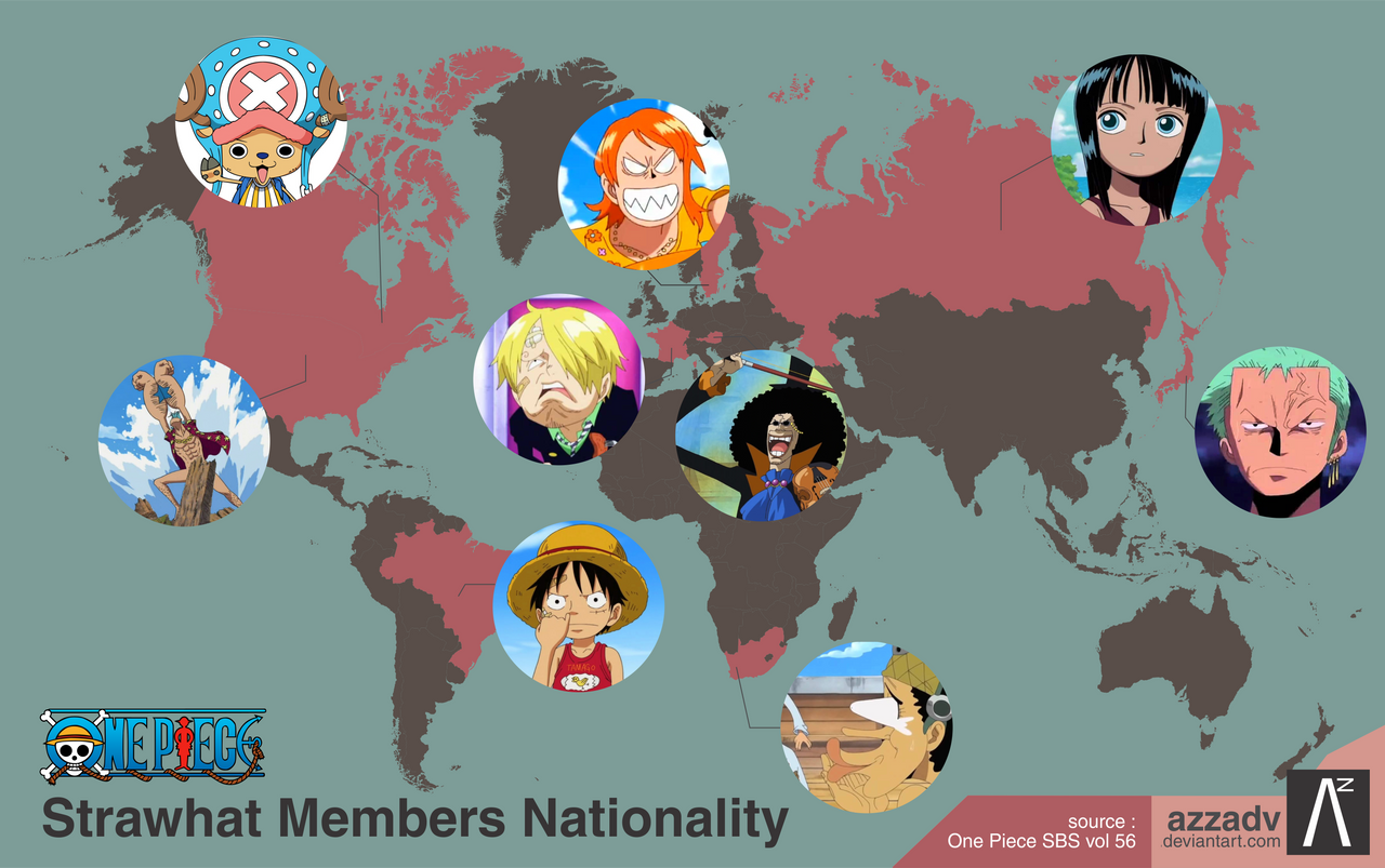 One Piece Cast Nationalities Strawhat Members Official Nationality by azzadv on DeviantArt