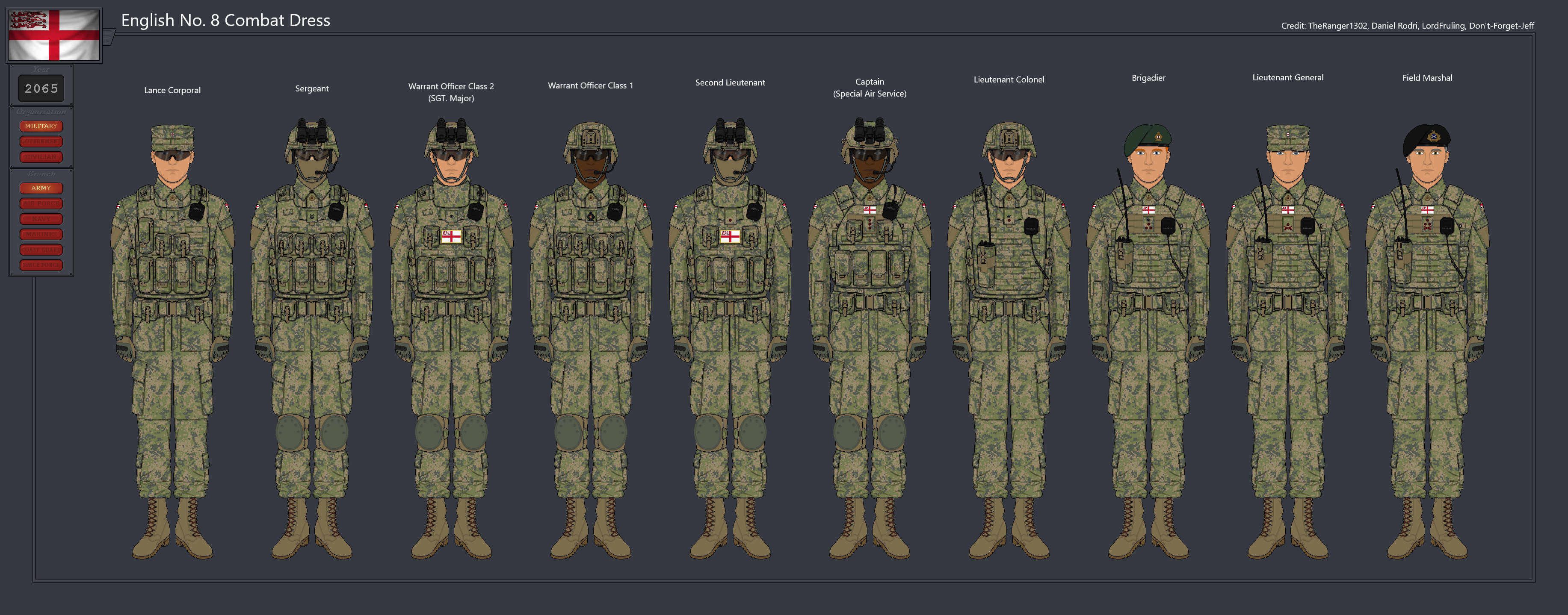 English No.8 Combat Dress by mrbarit on DeviantArt