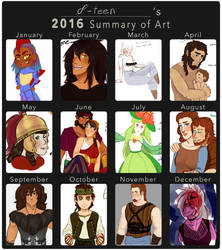 2016 Summary of Art