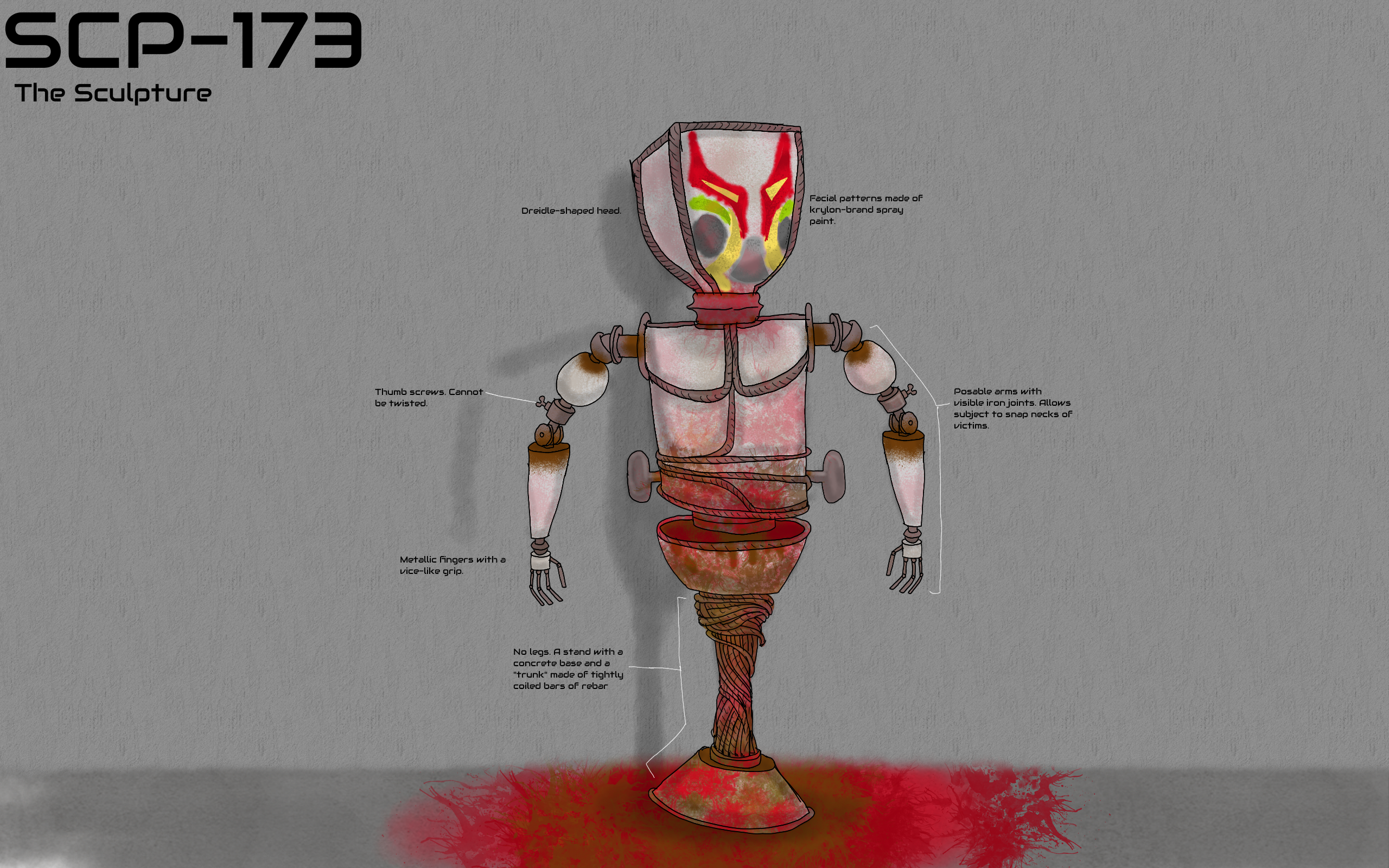 The Anatomy of 173! : r/SCP