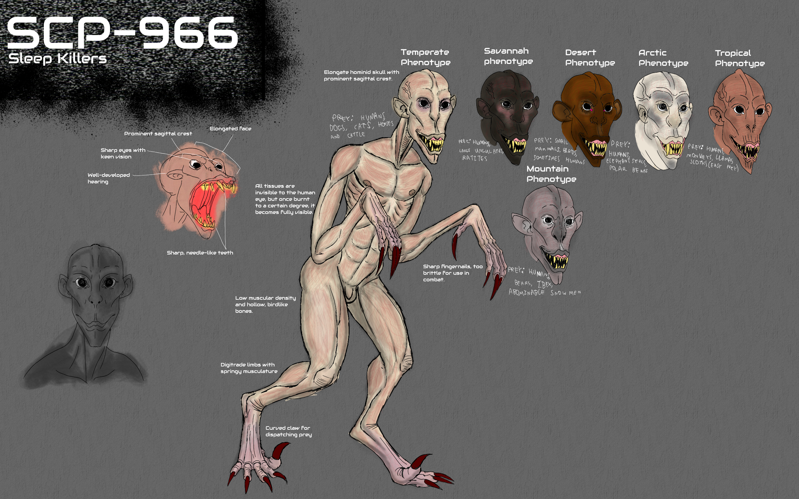 SCP-966 Sleep Killers (not mine, i do not take a, Wiki