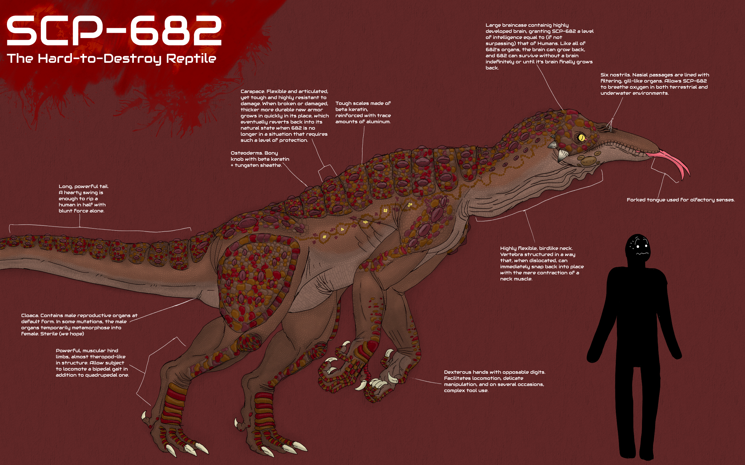 Where does SCP-682 scale to? - Quora