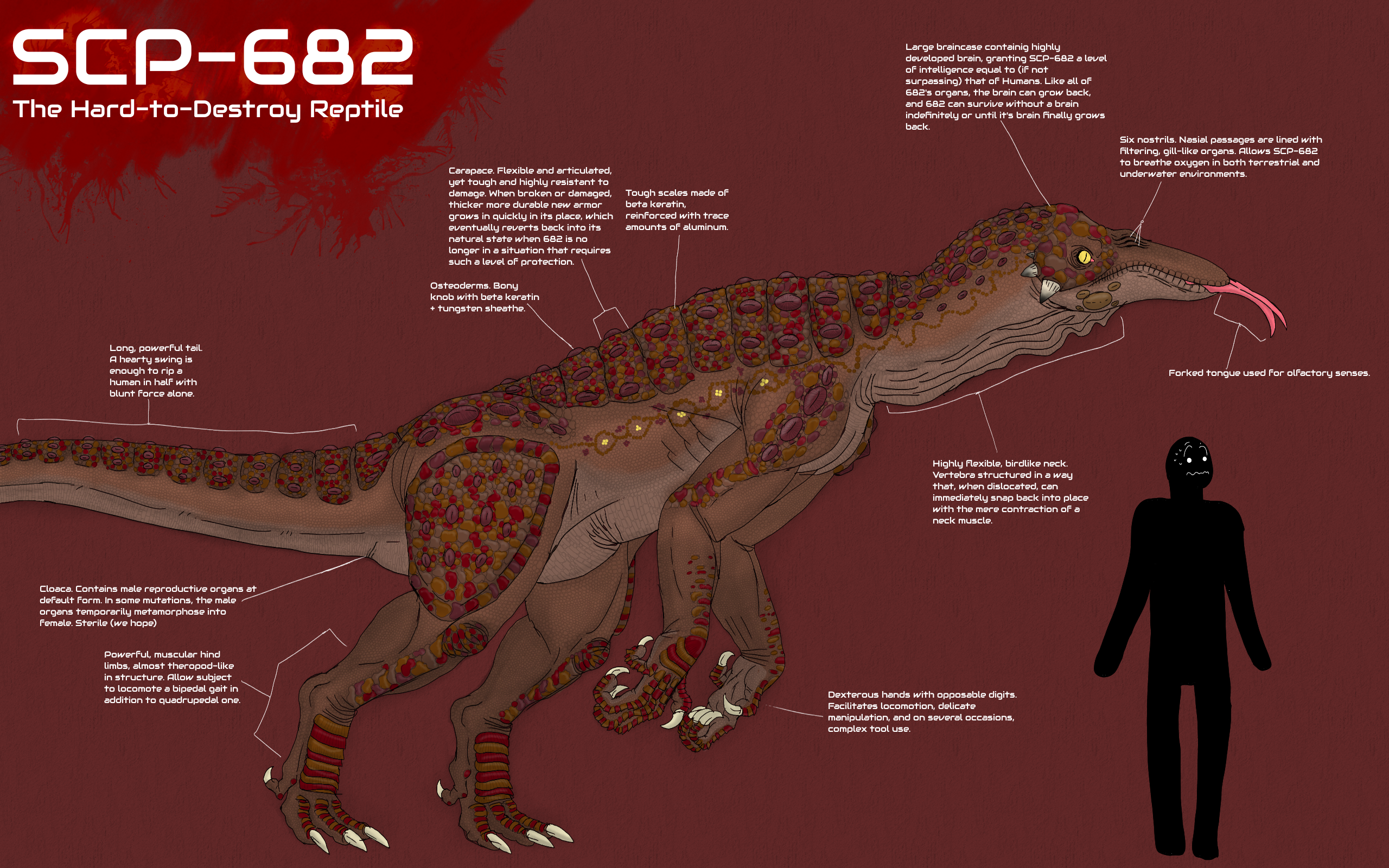 Scp 682 By Batterymaster On Deviantart Scp 682 By Batterymaster On Deviantart