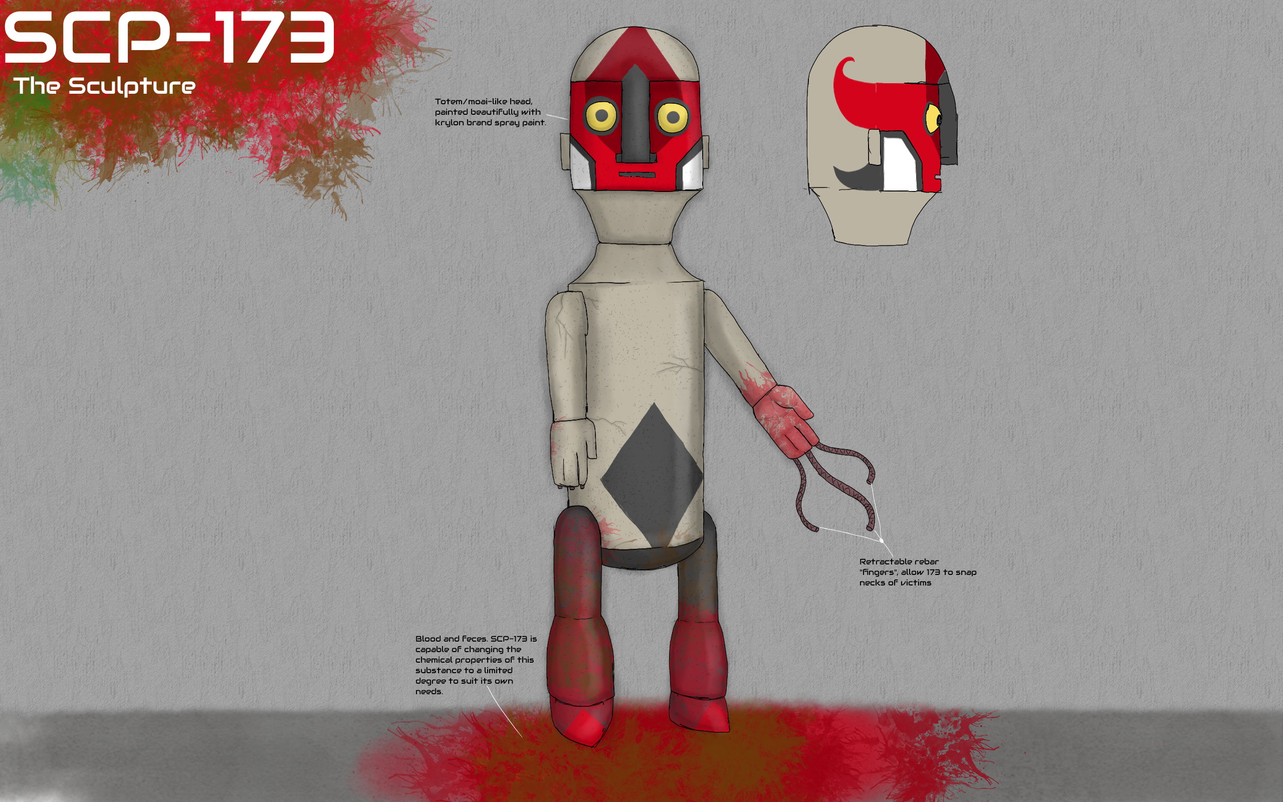 SCP-096 by Batterymaster on DeviantArt