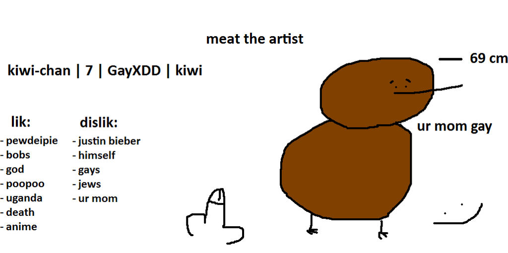 Meat The Artist meme XDDDDD