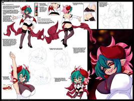 heartcore:. ame reference material