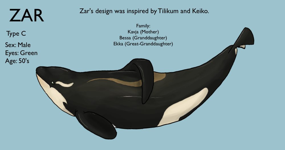 Zar Fish Zar's Character Profile by Magpeyes on DeviantArt