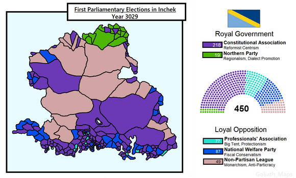 Inchek Parliament