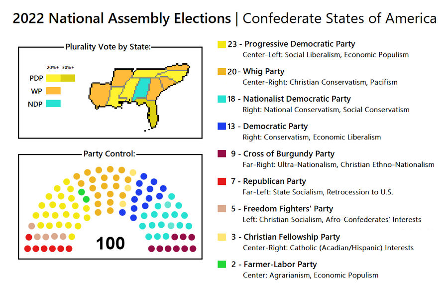 Confederacy with Proportional Representation by Goliath-Maps on DeviantArt Confederacy with Proportional Representation by Goliath-Maps on DeviantArt