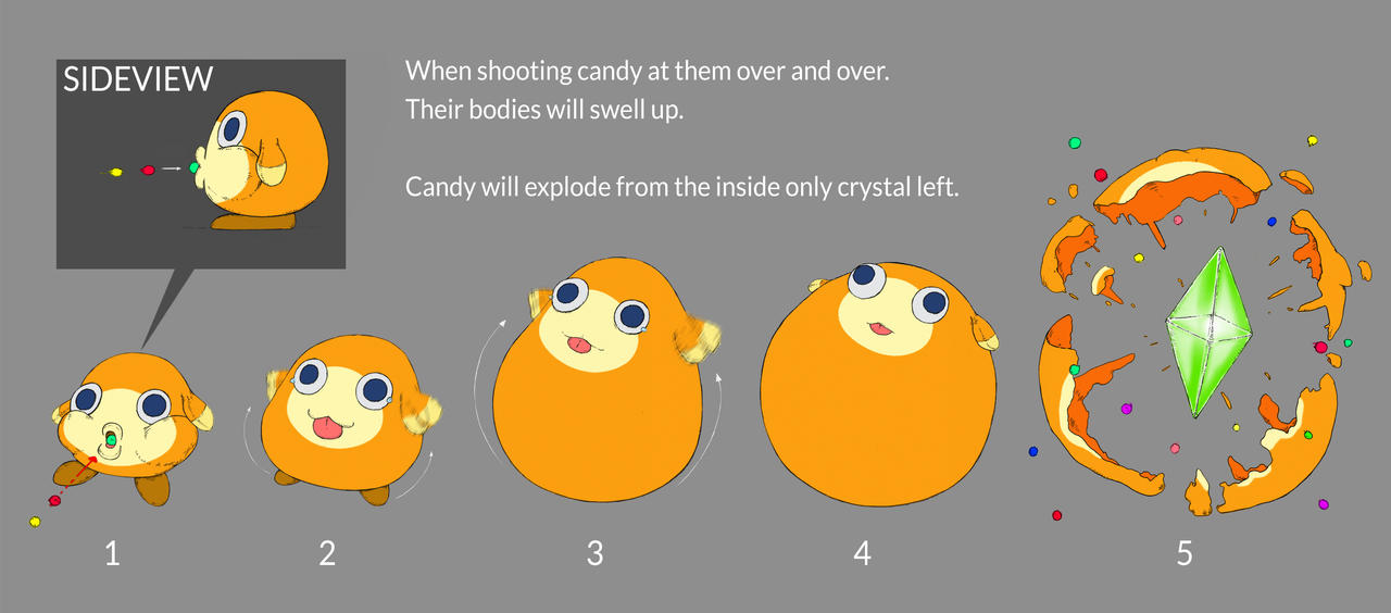Candy Eater 03 Explode by R00KIE-N on DeviantArt