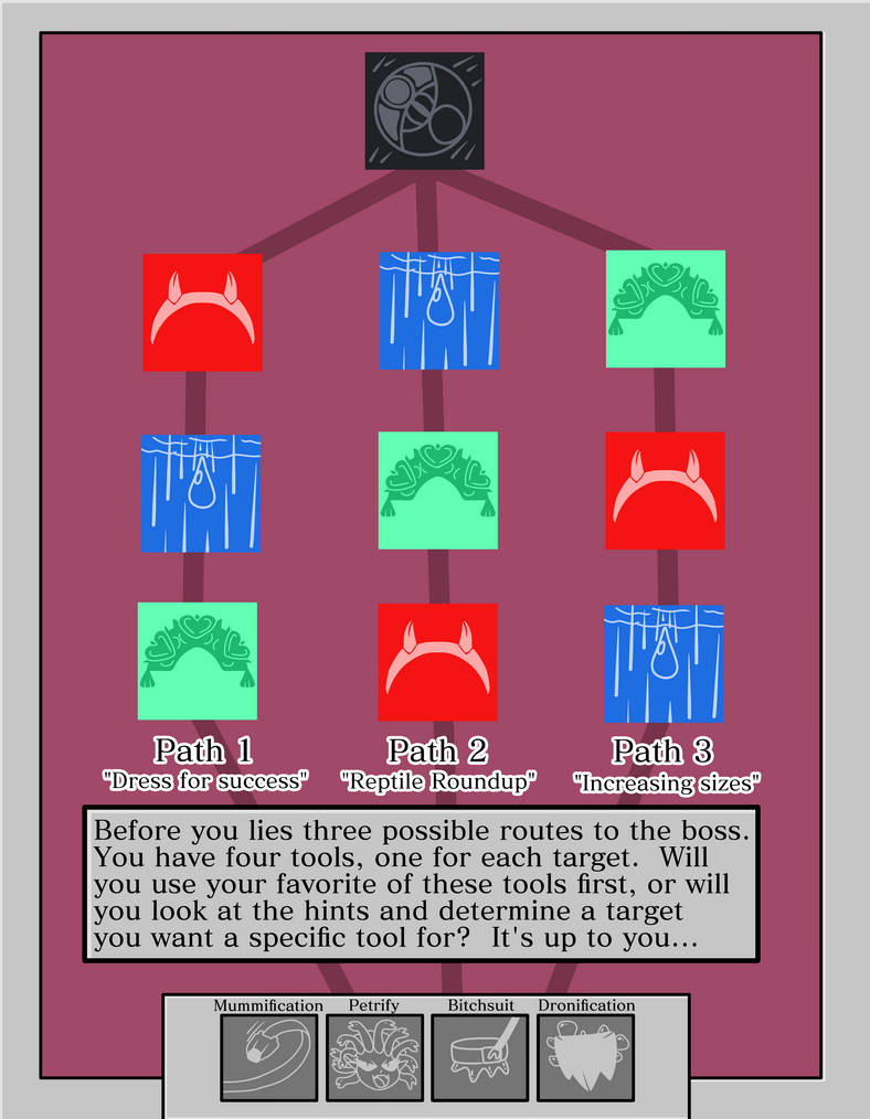 Paths 2 Part 1: Planning by ProtoyBonnie on DeviantArt