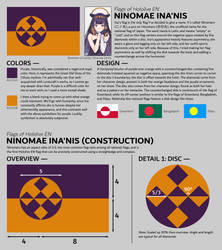 Flags of Hololive EN: Ninomae Ina'nis (Overview)