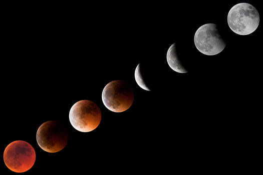 Moon eclipse sequence..