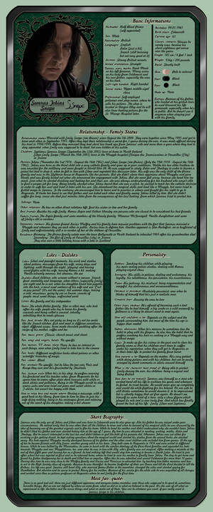 TBaTB Character Sheet - Severus Snape