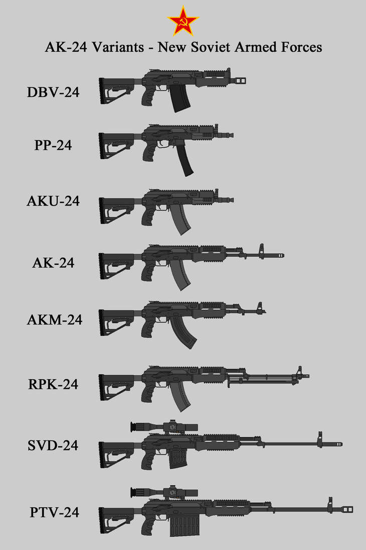 AK-24 Variants (New USSR, Crimson Dawn) by RedRich1917 on DeviantArt