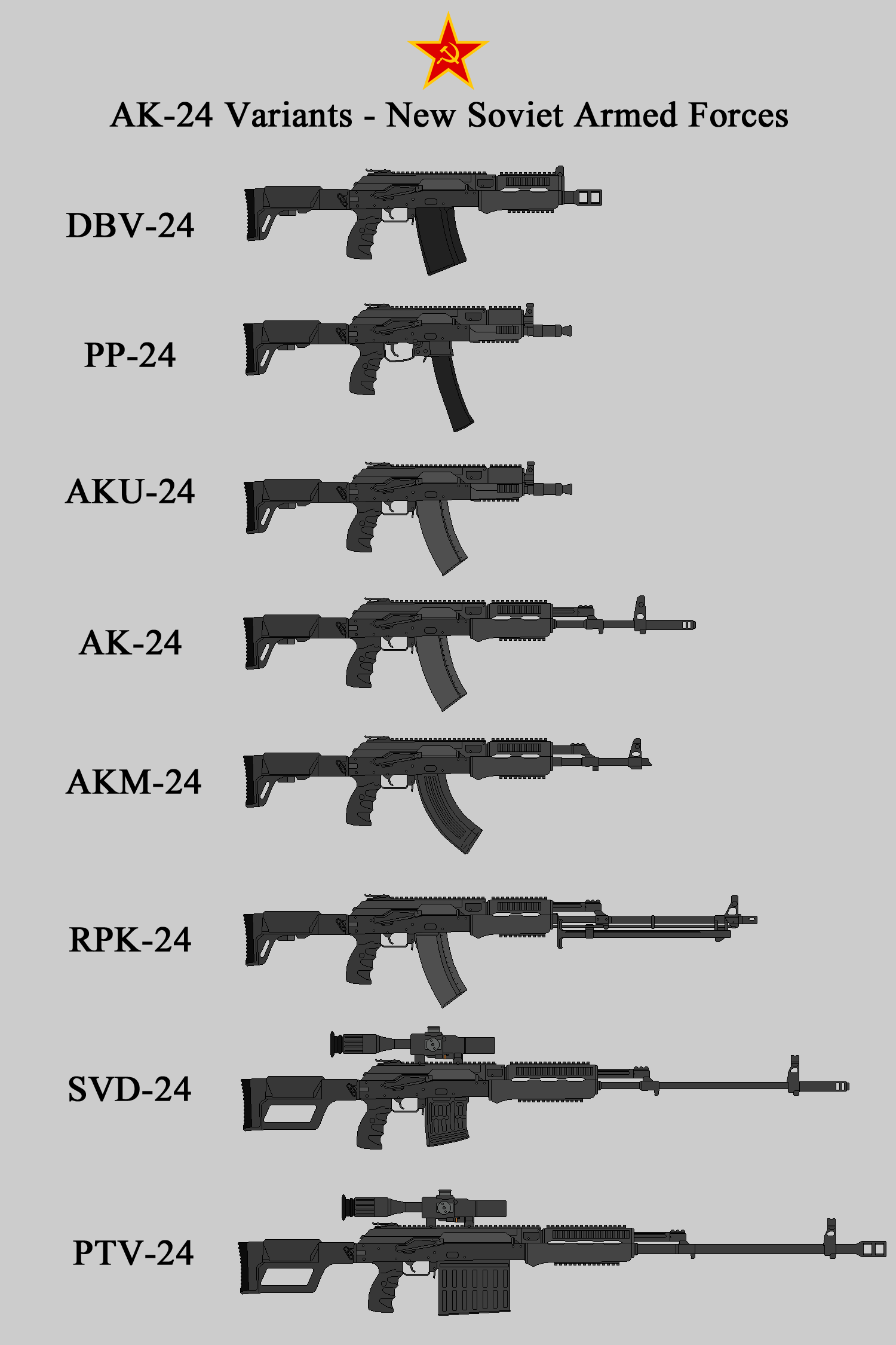 AK-24 Variants (New USSR, Crimson Dawn)